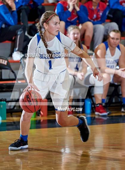 Thumbnail 1 in Inderkum vs. Folsom (Roseville Elite Showcase) photogallery.