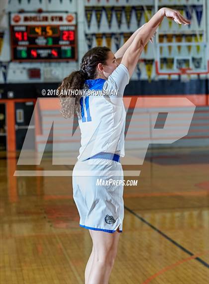 Thumbnail 2 in Inderkum vs. Folsom (Roseville Elite Showcase) photogallery.