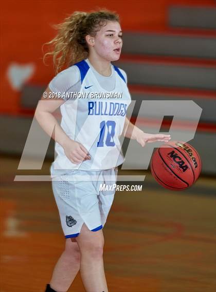 Thumbnail 3 in Inderkum vs. Folsom (Roseville Elite Showcase) photogallery.