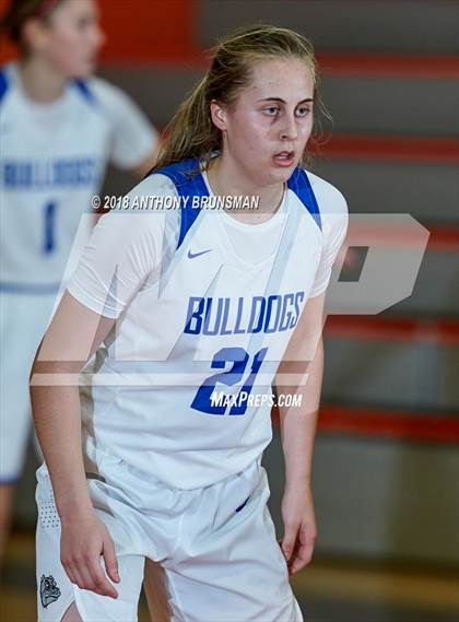 Thumbnail 1 in Inderkum vs. Folsom (Roseville Elite Showcase) photogallery.