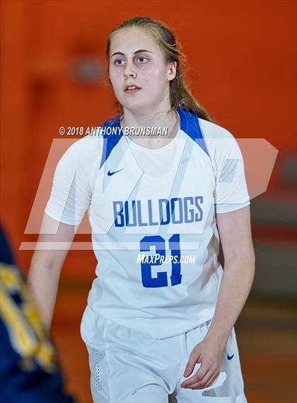 Thumbnail 2 in Inderkum vs. Folsom (Roseville Elite Showcase) photogallery.