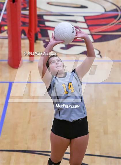 Thumbnail 1 in Hixson vs Sullivan Central (Choo Choo Classic Tournament) photogallery.