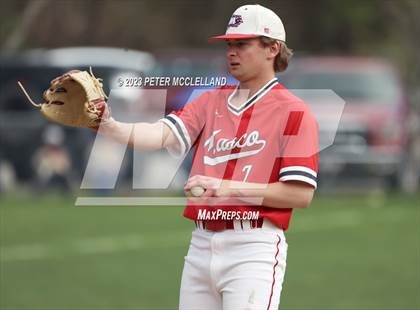Thumbnail 3 in Masconomet Regional @ Triton Regional photogallery.