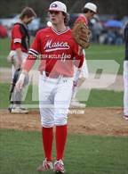 Photo from the gallery "Masconomet Regional @ Triton Regional"