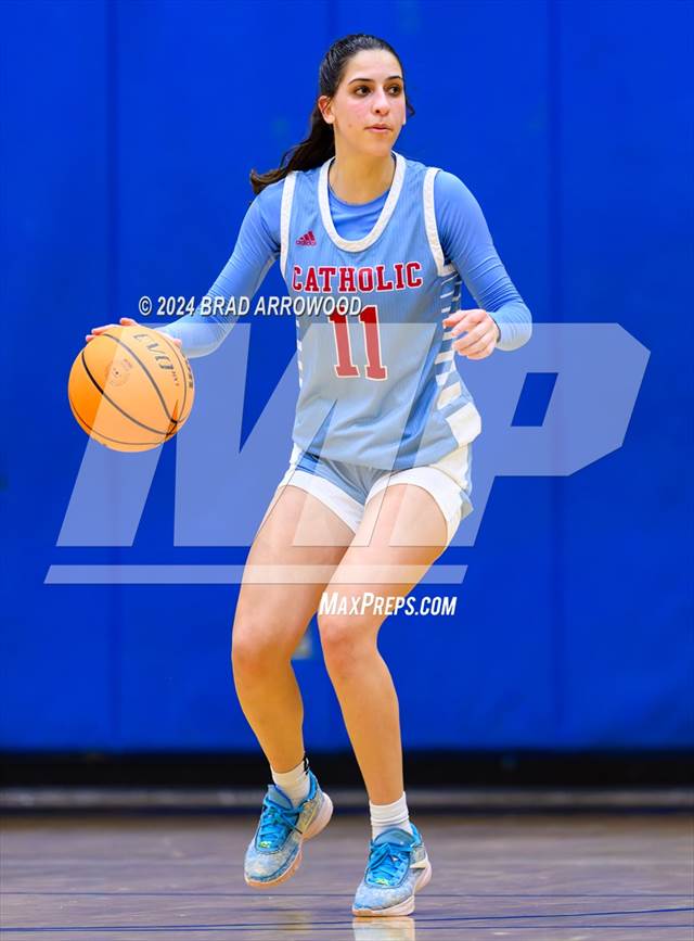 Maxpreps girls basketball deals
