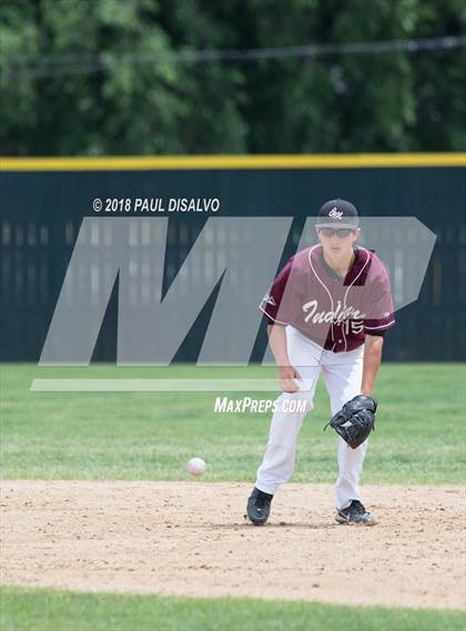 Thumbnail 2 in Pueblo West vs. Cheyenne Mountain (CHSAA 4a Championship ) photogallery.