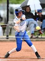 Photo from the gallery "Girls Prep @ Baylor"