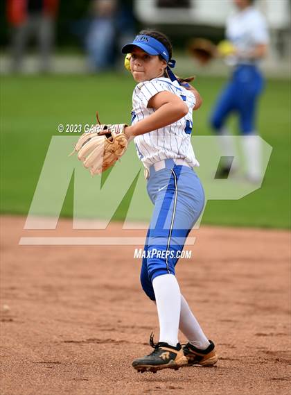 Thumbnail 2 in Girls Prep @ Baylor photogallery.