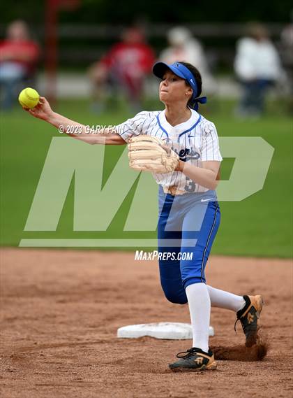Thumbnail 3 in Girls Prep @ Baylor photogallery.