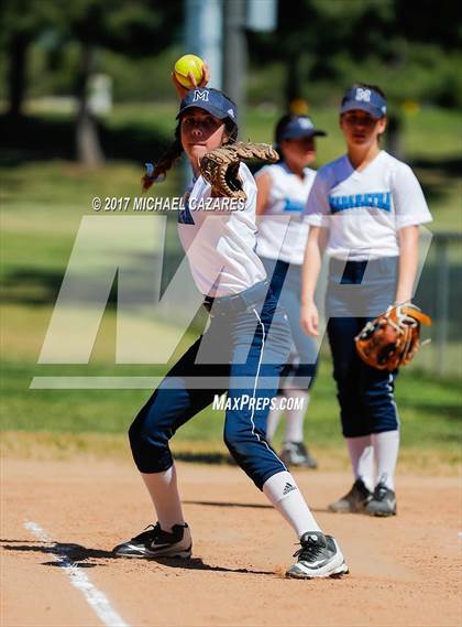 Thumbnail 3 in Foothills Christian @ Maranatha Christian photogallery.