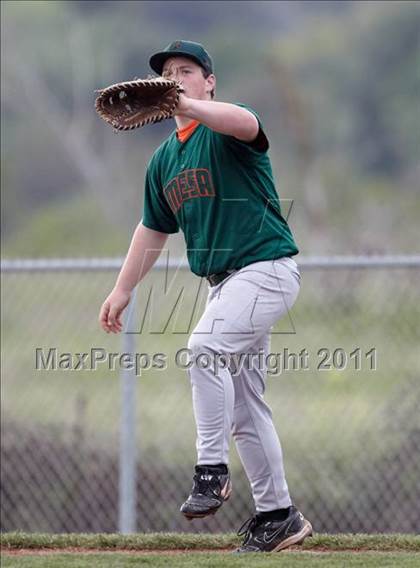 Thumbnail 1 in Mesa Verde @ Cordova (Cordova Easter Tournament) photogallery.