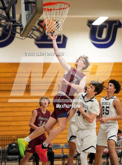 Thumbnail 2 in Chatfield @ Columbine photogallery.