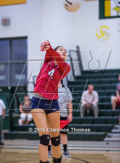 Thumbnail 2 in Park View @ Loudoun Valley photogallery.