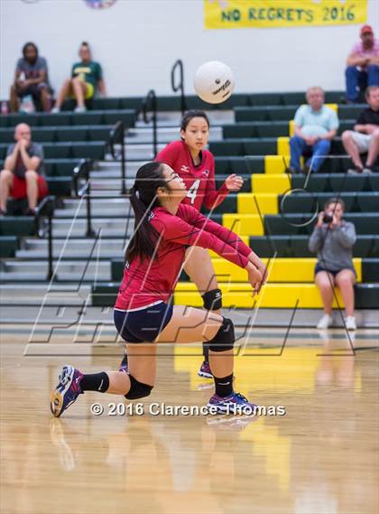 Thumbnail 2 in Park View @ Loudoun Valley photogallery.