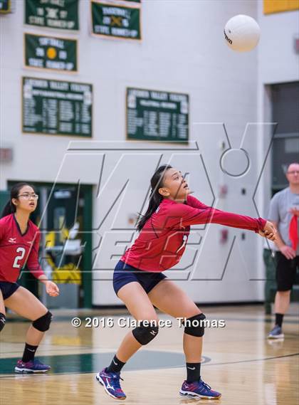 Thumbnail 2 in Park View @ Loudoun Valley photogallery.