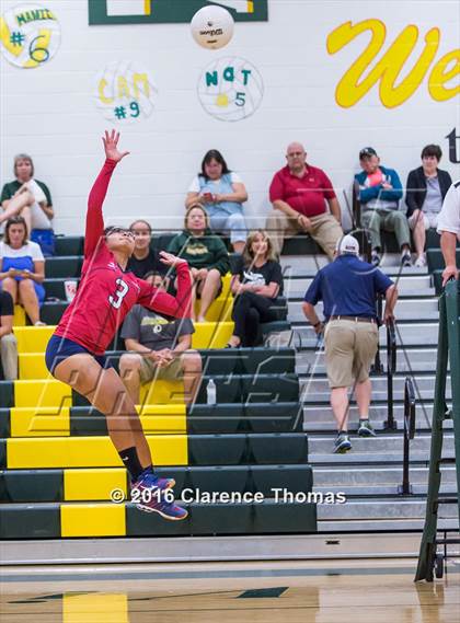 Thumbnail 3 in Park View @ Loudoun Valley photogallery.