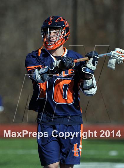 Thumbnail 3 in Horace Greeley @ Mahopac photogallery.