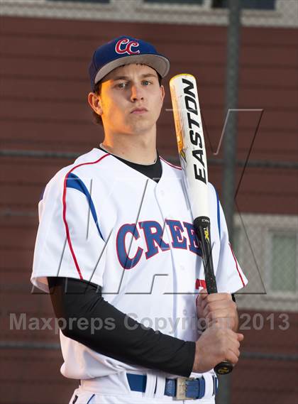Thumbnail 3 in Cherry Creek (Preseason Top 10 Photo Shoot)  photogallery.