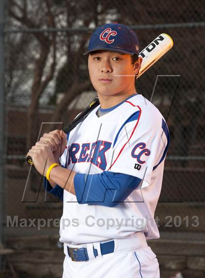 Thumbnail 1 in Cherry Creek (Preseason Top 10 Photo Shoot)  photogallery.