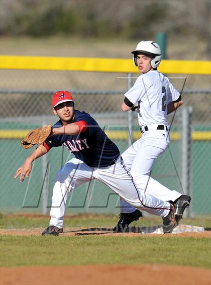 Thumbnail 3 in Aubrey vs Howe (Farmersville Invitational) photogallery.