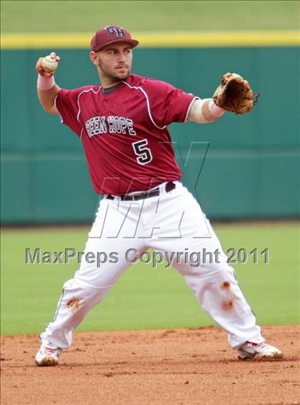 Thumbnail 3 in Green Hope @ Panther Creek photogallery.