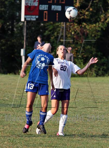 Thumbnail 1 in William Blount @ Sevier County photogallery.