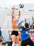 Photo from the gallery "Jones vs. Somerset (Hondo Volleyball Tournament)"