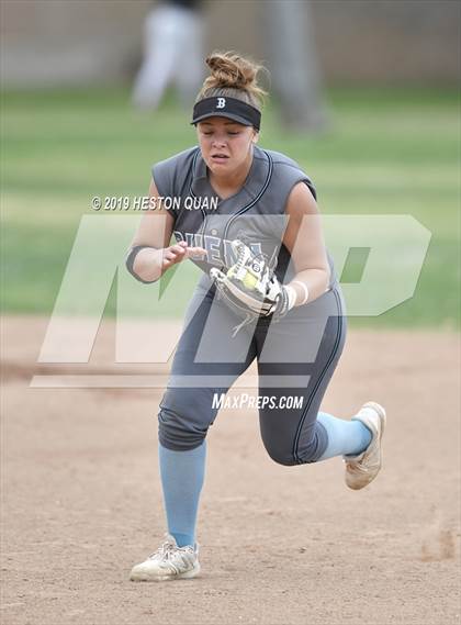 Thumbnail 1 in Orange Lutheran vs. Buena (Michelle Carew Classic) photogallery.