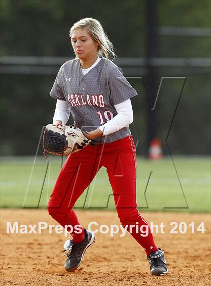 Thumbnail 3 in Soddy Daisy vs Oakland (TSSAA Class AAA Sectional Playoff) photogallery.