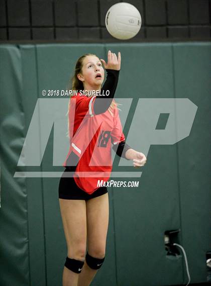 Thumbnail 3 in Williams Field @ Campo Verde photogallery.