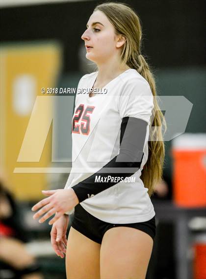Thumbnail 1 in Williams Field @ Campo Verde photogallery.