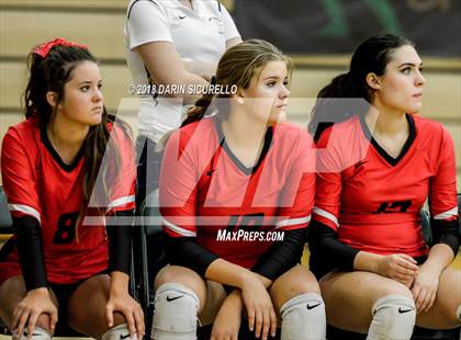Thumbnail 2 in Williams Field @ Campo Verde photogallery.