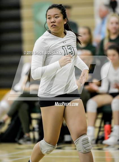Thumbnail 3 in Williams Field @ Campo Verde photogallery.