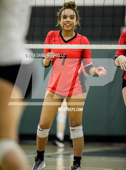 Thumbnail 3 in Williams Field @ Campo Verde photogallery.