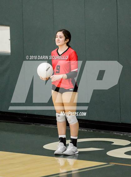 Thumbnail 3 in Williams Field @ Campo Verde photogallery.