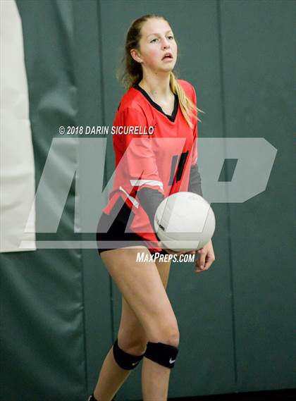 Thumbnail 2 in Williams Field @ Campo Verde photogallery.