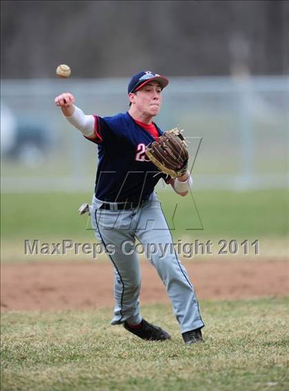 Thumbnail 3 in Foran @ North Haven photogallery.