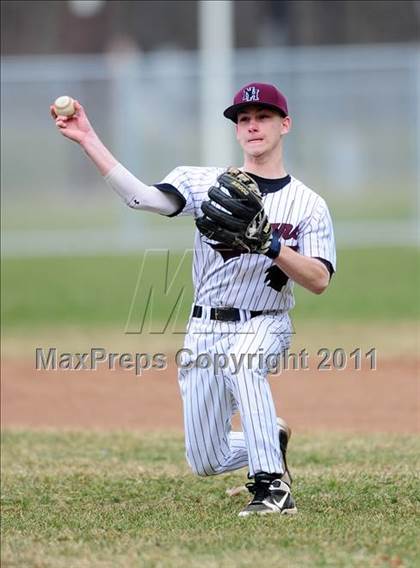 Thumbnail 1 in Foran @ North Haven photogallery.