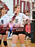 Photo from the gallery "Crooms Academy @ Faith Christian"