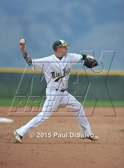 Thumbnail 2 in Brighton @ Mountain Vista (CHSAA 5A District 6) photogallery.