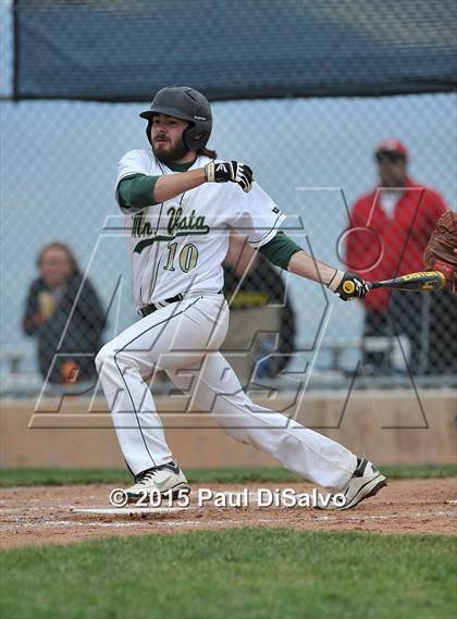 Thumbnail 2 in Brighton @ Mountain Vista (CHSAA 5A District 6) photogallery.