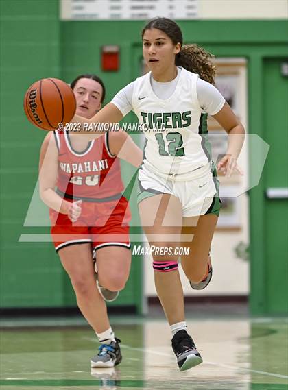 Thumbnail 3 in Wapahani @ Yorktown photogallery.