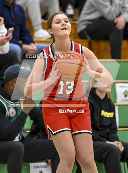 Thumbnail 2 in Wapahani @ Yorktown photogallery.