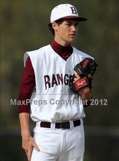 Thursday, Mar 29, 2012