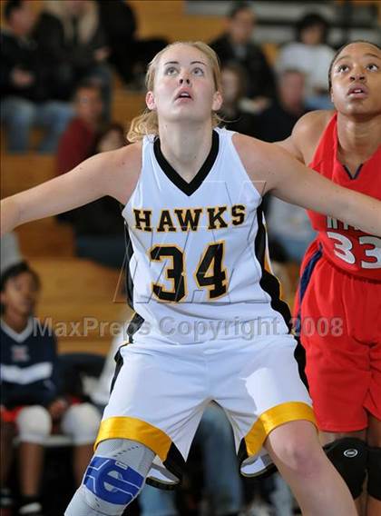 Thumbnail 1 in El Dorado vs King (Larry Doyle Tournament) photogallery.