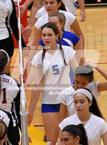 Thumbnail 3 in MacArthur [Douglas] vs Churchill (Blossom Athletic Center) photogallery.