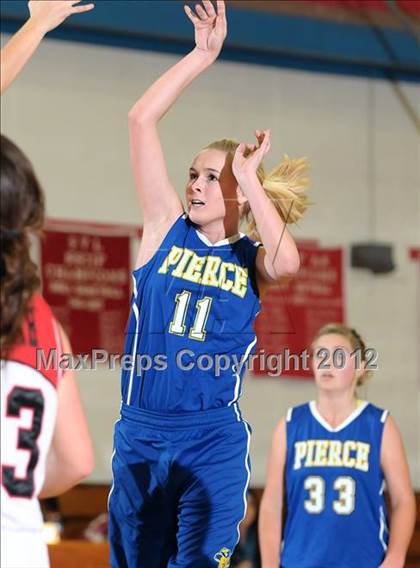 Thumbnail 1 in Pierce vs. East Nicolaus (Love of the Game Invitational) photogallery.