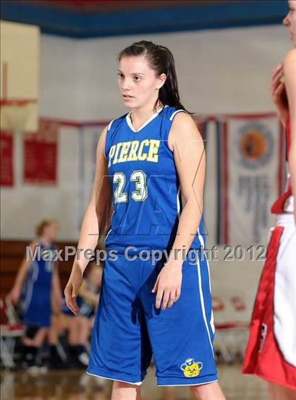 Thumbnail 2 in Pierce vs. East Nicolaus (Love of the Game Invitational) photogallery.