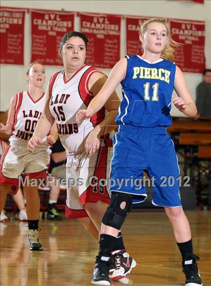 Thumbnail 3 in Pierce vs. East Nicolaus (Love of the Game Invitational) photogallery.