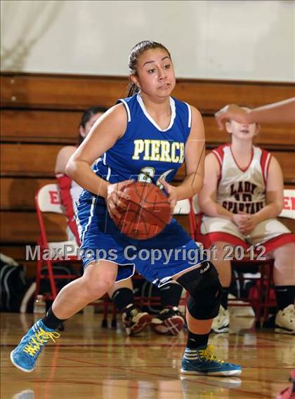 Thumbnail 3 in Pierce vs. East Nicolaus (Love of the Game Invitational) photogallery.